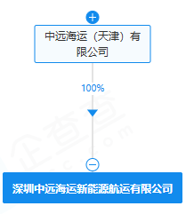新公司2.png